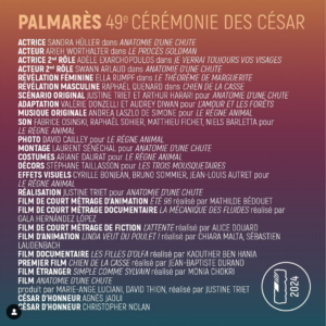 Palmarès de la 49e cérémonie de César 2024 - © Instagram @academiedescesar